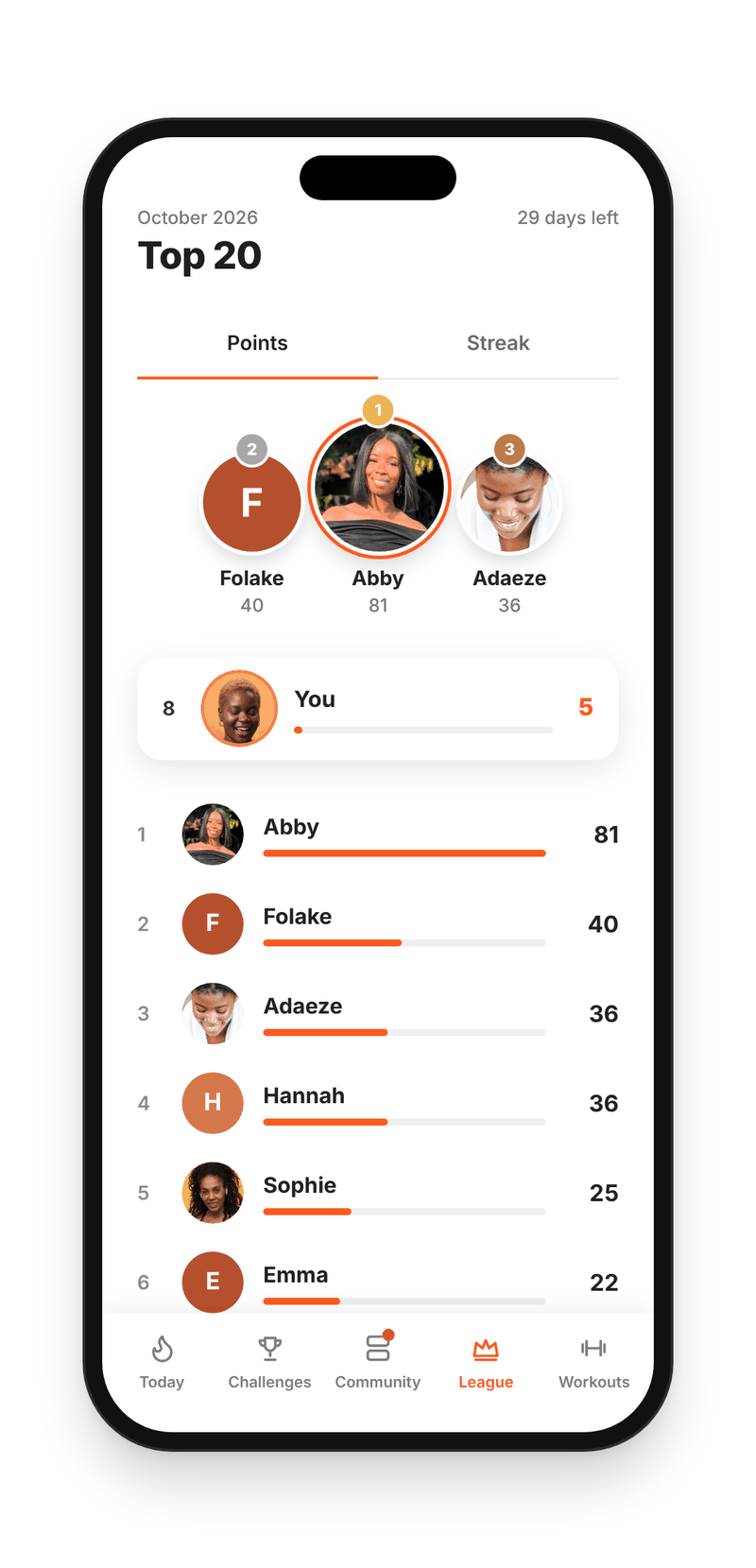 SweatScore league leaderboard